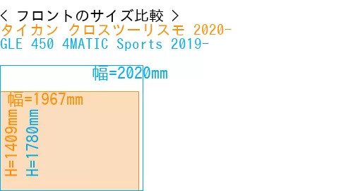 #タイカン クロスツーリスモ 2020- + GLE 450 4MATIC Sports 2019-
